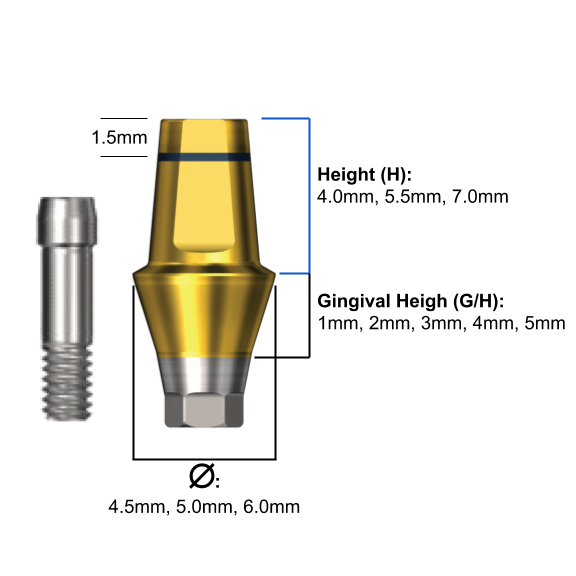 Luna Duo abutment RP